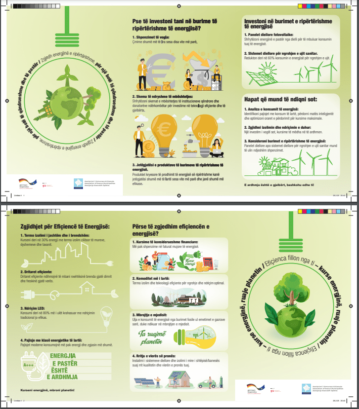 Fushata e Asociacionit të Komunave të Kosovës dhe GIZ në promovim të fushatës të EE dhe BRE në shënimin e Ditës së Eficienes së Energjisë me 5 Mars 2025