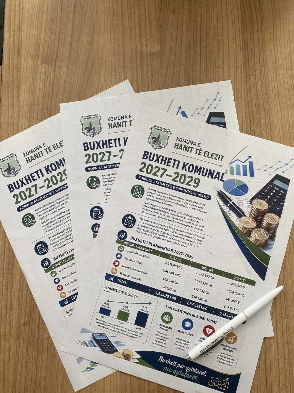 Nën organizimin e Kryesuesit të Kuvendit Komunal z.Florim Shkreta, u mbajt dëgjimi buxhetor lidhur me Kornizën Afatmesme Buxhetore (KAB) 2027–2029.