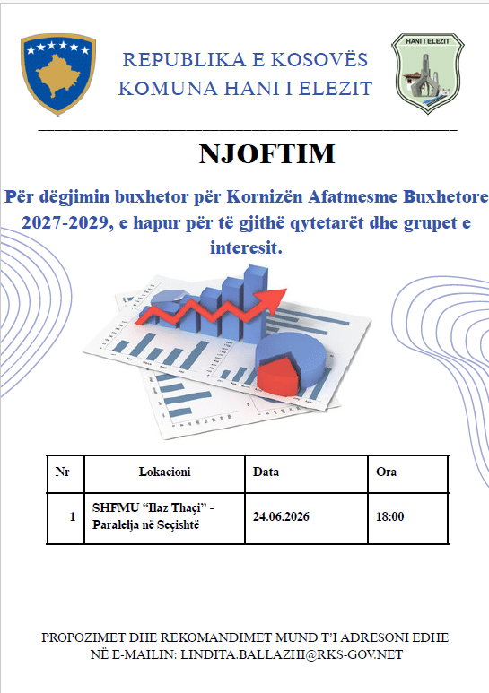 Rikujtim për dëgjimin buxhetor nga Kryesuesi i Kuvendit